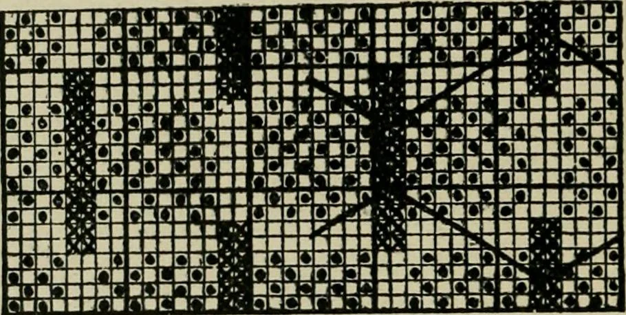 An illustration from Textile design and colour; elementary weaves and figured fabrics, 1921, leaf 101