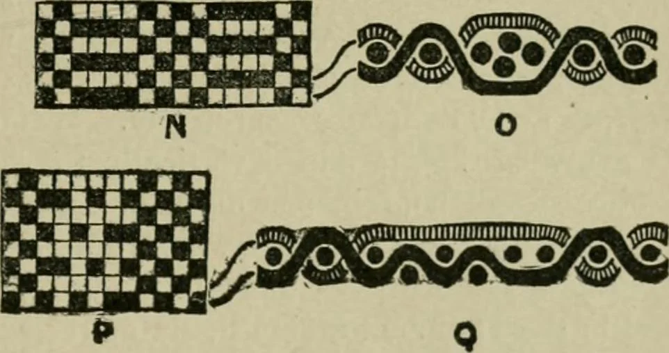 An illustration from Textile design and colour; elementary weaves and figured fabrics, 1921, leaf 104
