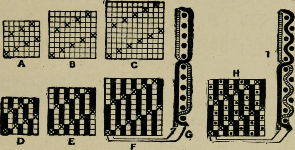 An illustration from Textile design and colour; elementary weaves and figured fabrics, 1921, leaf 106