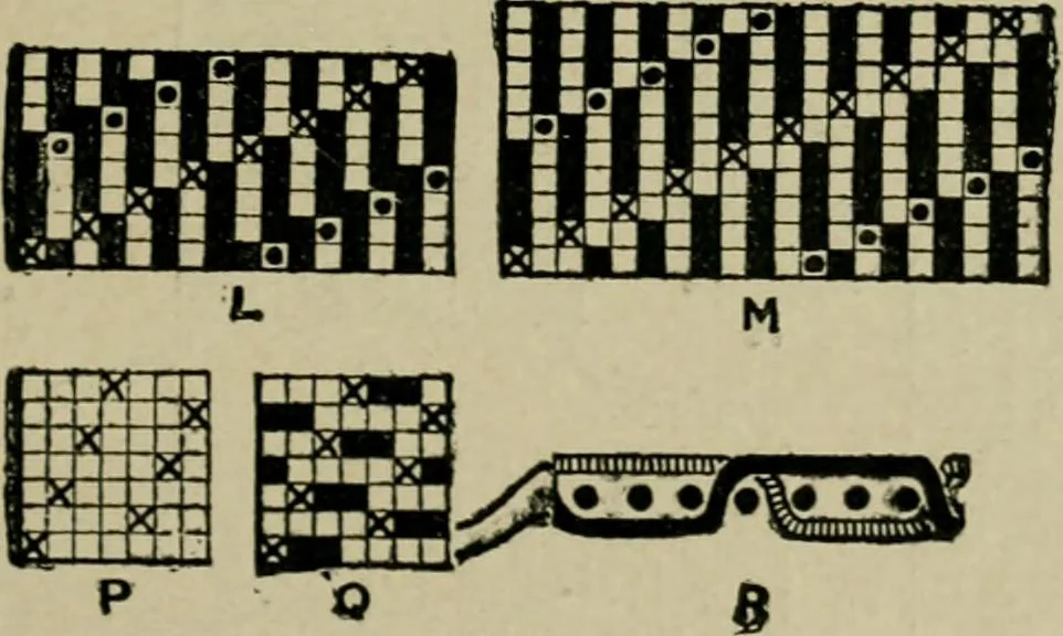 An illustration from Textile design and colour; elementary weaves and figured fabrics, 1921, leaf 106