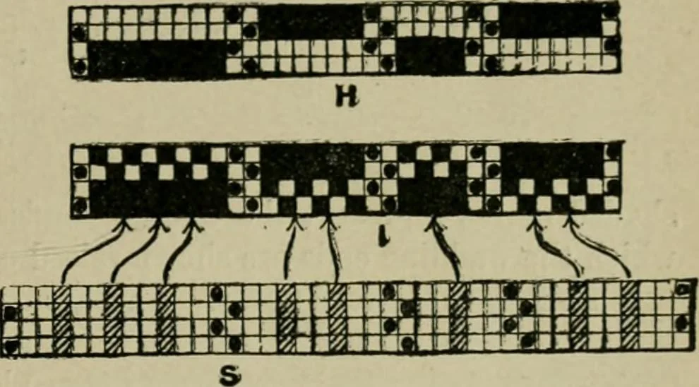 An illustration from Textile design and colour; elementary weaves and figured fabrics, 1921, leaf 110