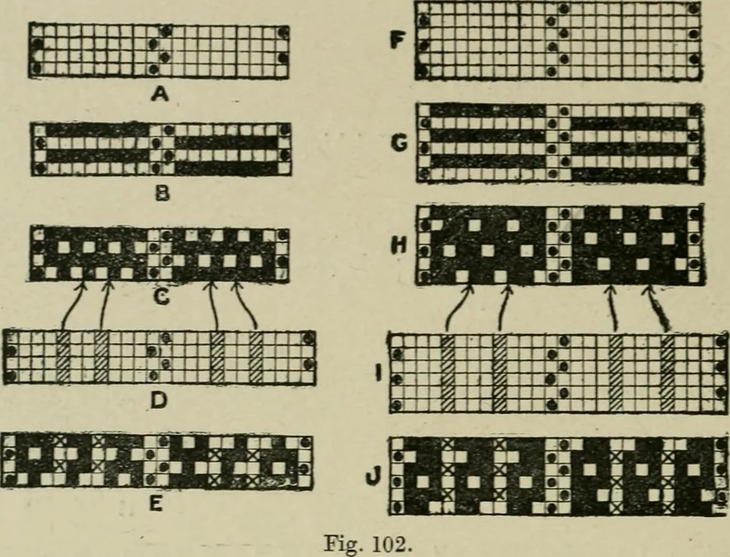 An illustration from Textile design and colour; elementary weaves and figured fabrics, 1921, leaf 111
