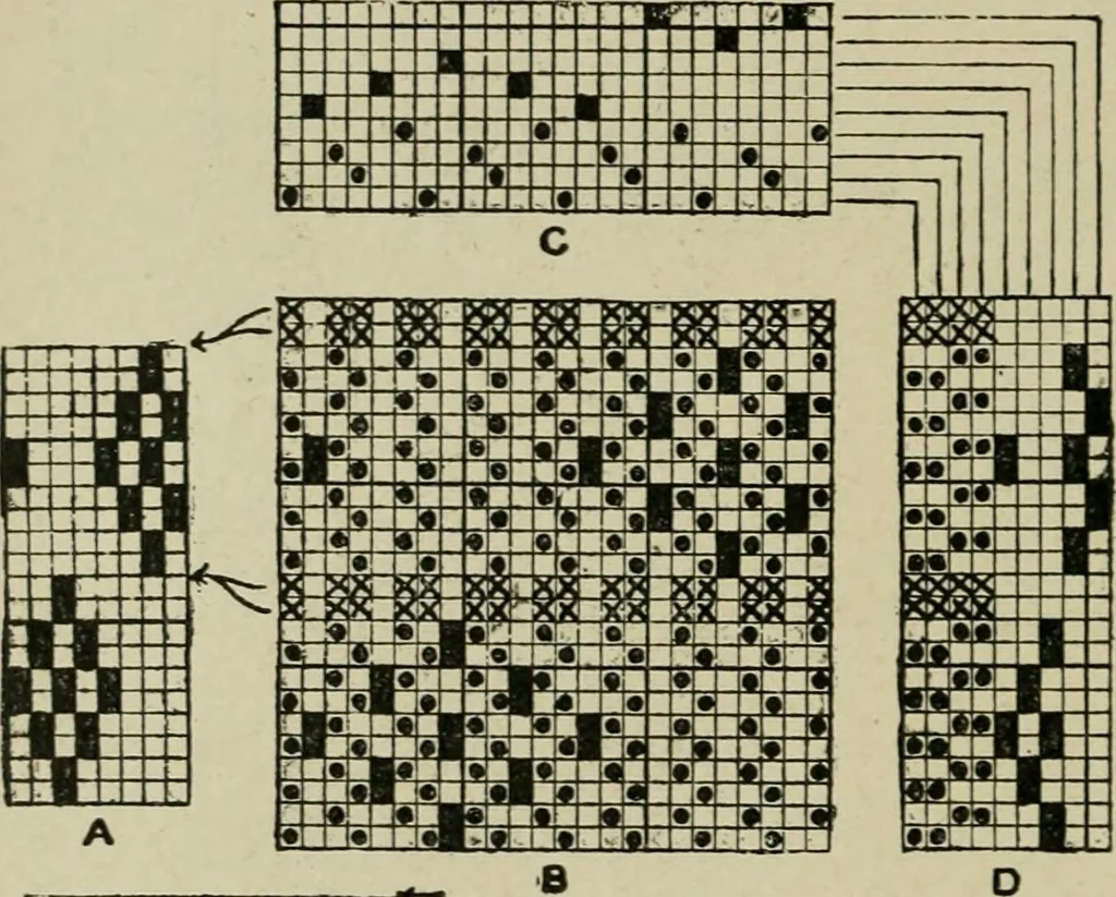 An illustration from Textile design and colour; elementary weaves and figured fabrics, 1921, leaf 113