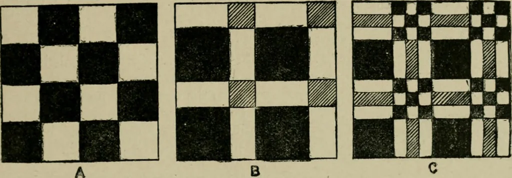 An illustration from Textile design and colour; elementary weaves and figured fabrics, 1921, leaf 116