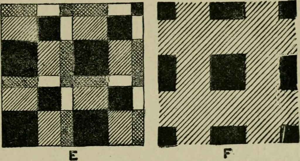 An illustration from Textile design and colour; elementary weaves and figured fabrics, 1921, leaf 116