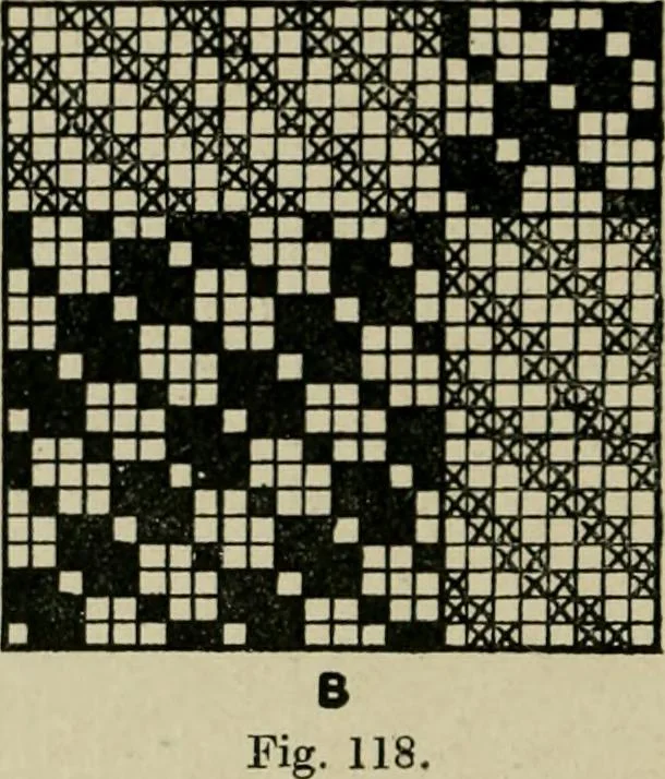 An illustration from Textile design and colour; elementary weaves and figured fabrics, 1921, leaf 125