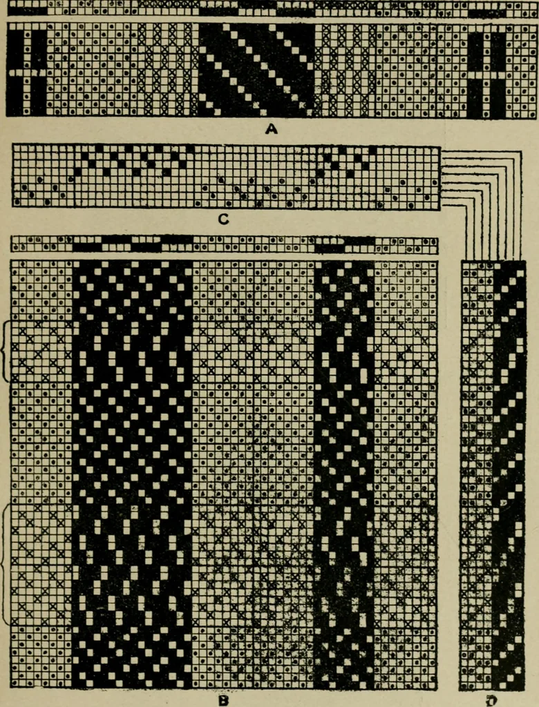 An illustration from Textile design and colour; elementary weaves and figured fabrics, 1921, leaf 130