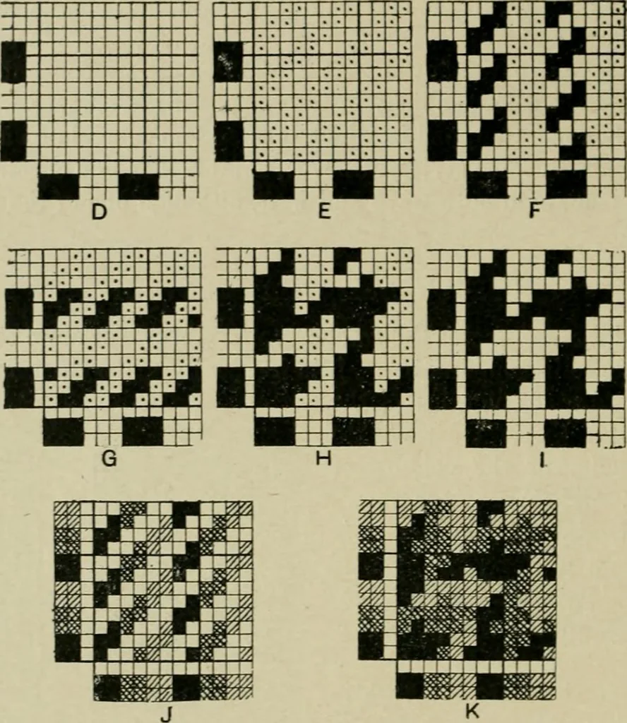 An illustration from Textile design and colour; elementary weaves and figured fabrics, 1921, leaf 167