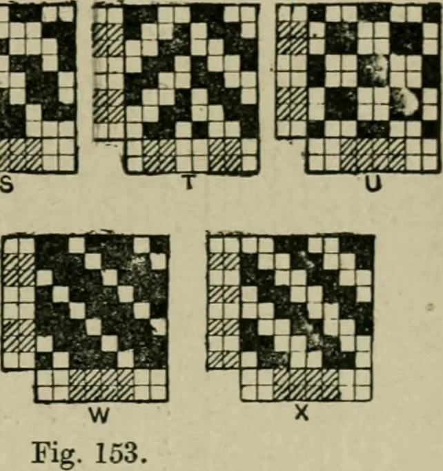 An illustration from Textile design and colour; elementary weaves and figured fabrics, 1921, leaf 170