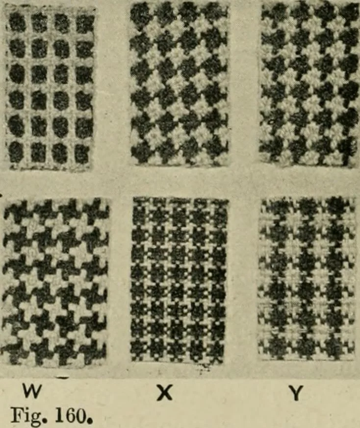 An illustration from Textile design and colour; elementary weaves and figured fabrics, 1921, leaf 173