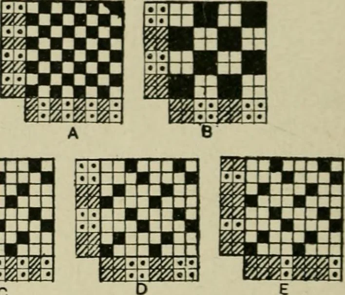 An illustration from Textile design and colour; elementary weaves and figured fabrics, 1921, leaf 177