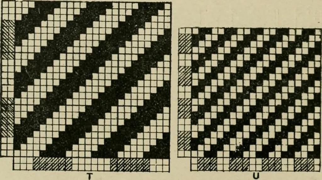 An illustration from Textile design and colour; elementary weaves and figured fabrics, 1921, leaf 179