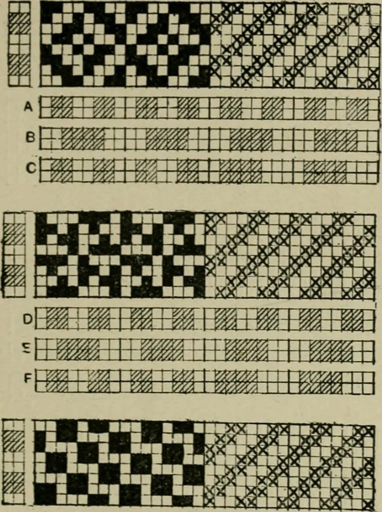 An illustration from Textile design and colour; elementary weaves and figured fabrics, 1921, leaf 186