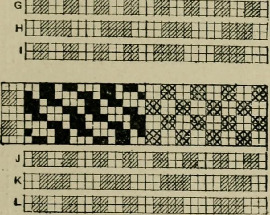 An illustration from Textile design and colour; elementary weaves and figured fabrics, 1921, leaf 186