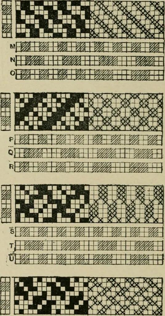 An illustration from Textile design and colour; elementary weaves and figured fabrics, 1921, leaf 187