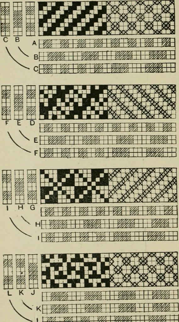 An illustration from Textile design and colour; elementary weaves and figured fabrics, 1921, leaf 189