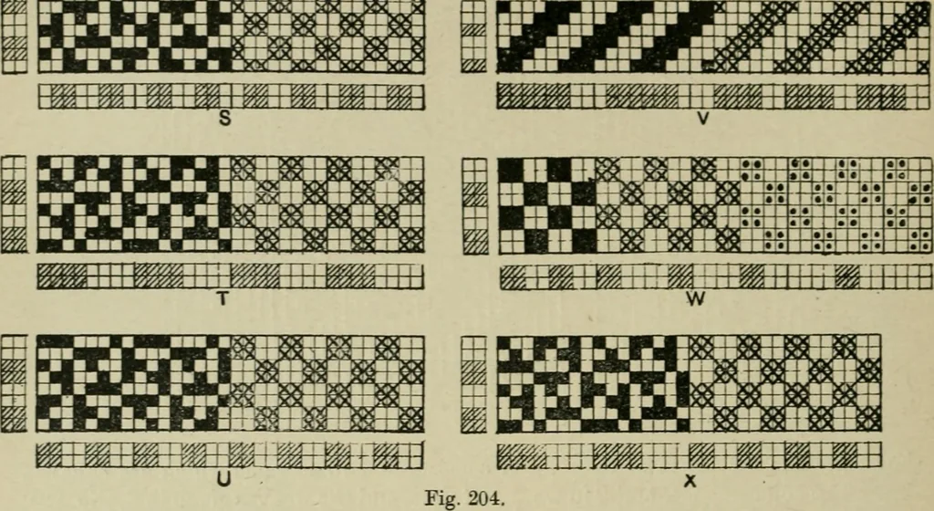 An illustration from Textile design and colour; elementary weaves and figured fabrics, 1921, leaf 191