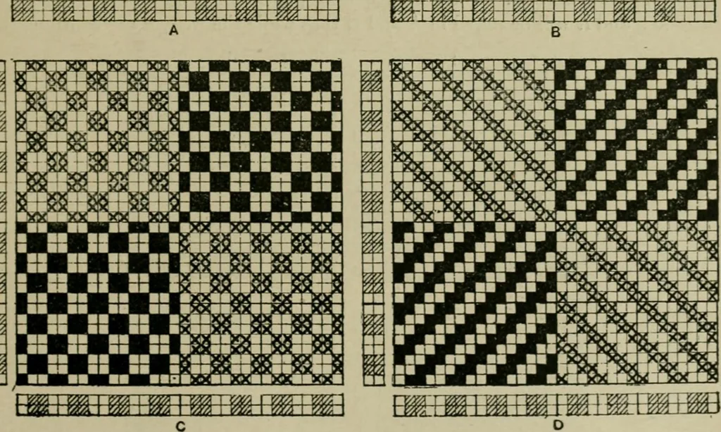 An illustration from Textile design and colour; elementary weaves and figured fabrics, 1921, leaf 192