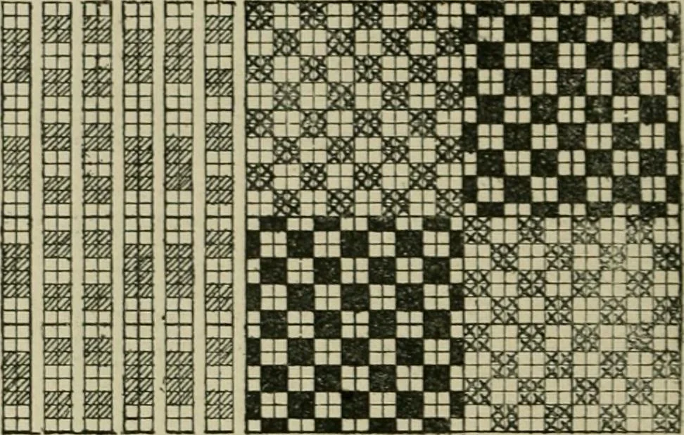An illustration from Textile design and colour; elementary weaves and figured fabrics, 1921, leaf 195
