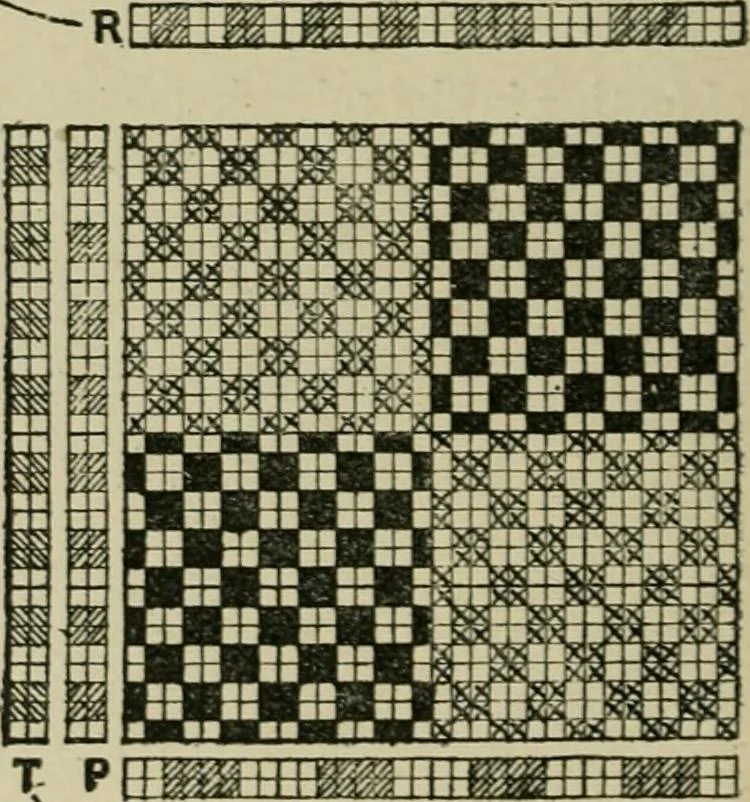 An illustration from Textile design and colour; elementary weaves and figured fabrics, 1921, leaf 195