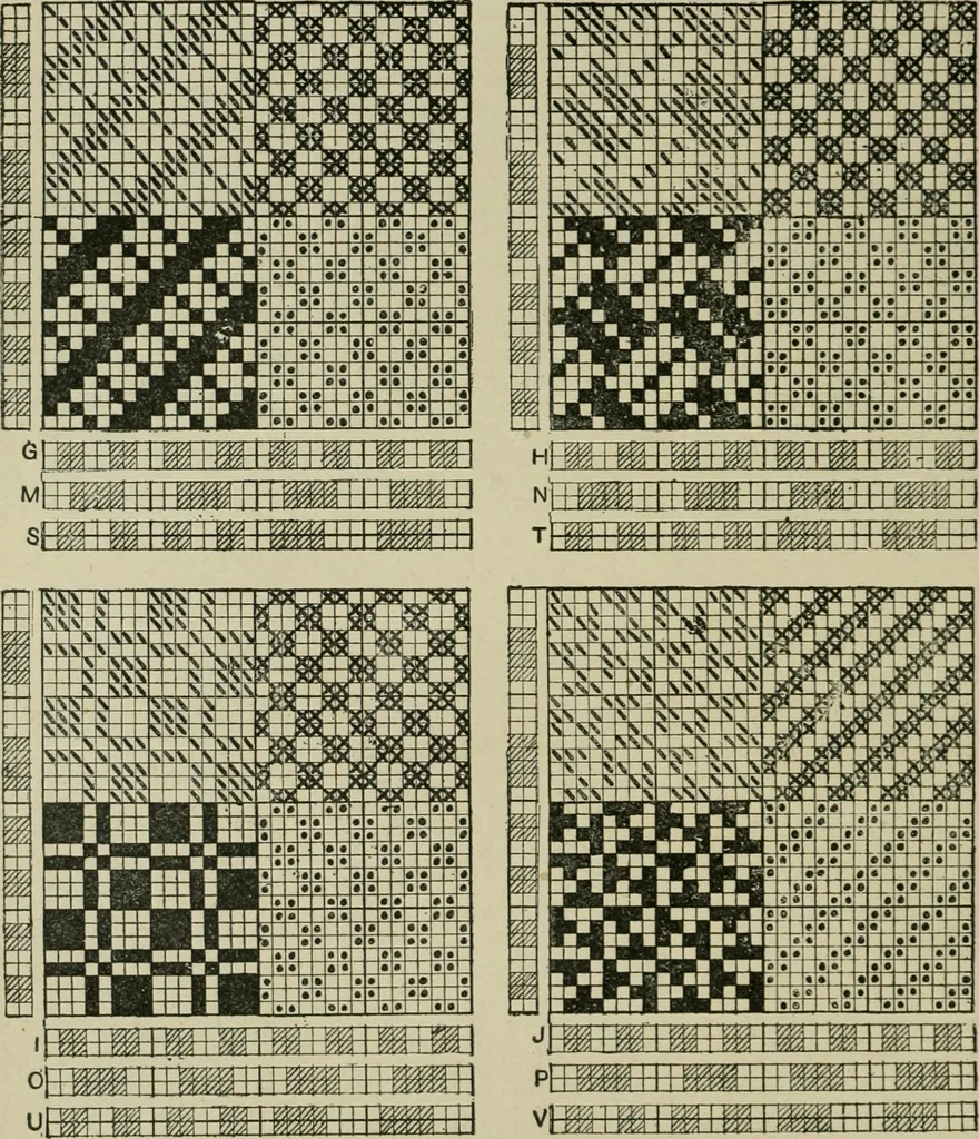 An illustration from Textile design and colour; elementary weaves and figured fabrics, 1921, leaf 199