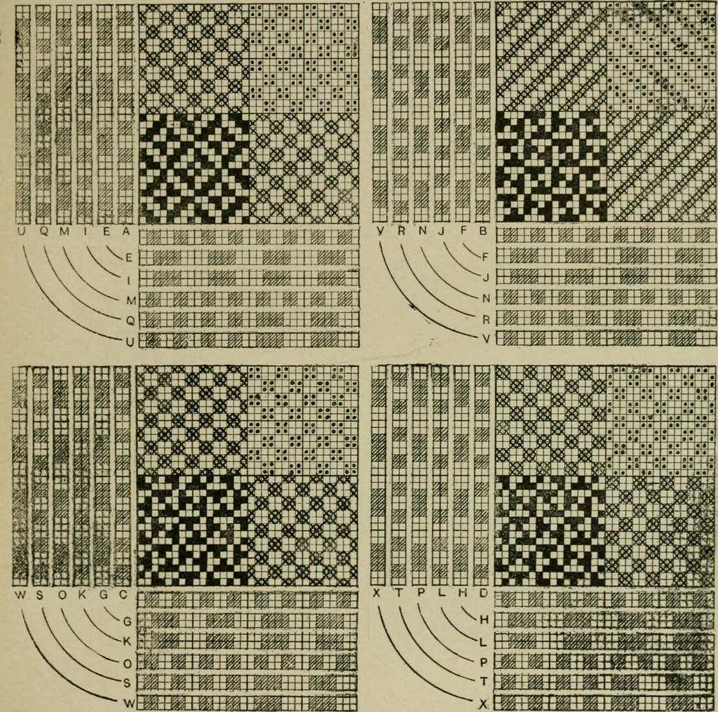 An illustration from Textile design and colour; elementary weaves and figured fabrics, 1921, leaf 204