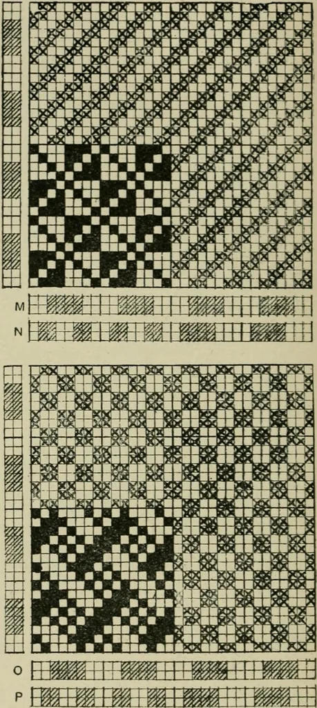 An illustration from Textile design and colour; elementary weaves and figured fabrics, 1921, leaf 205