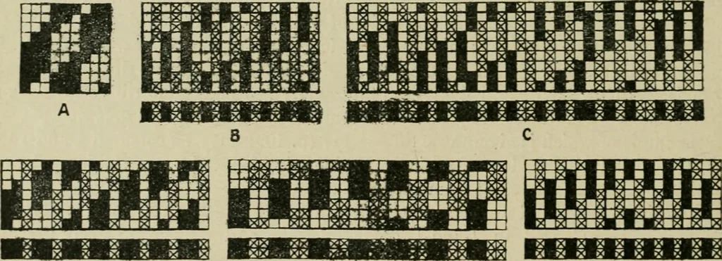 An illustration from Textile design and colour; elementary weaves and figured fabrics, 1921, leaf 207