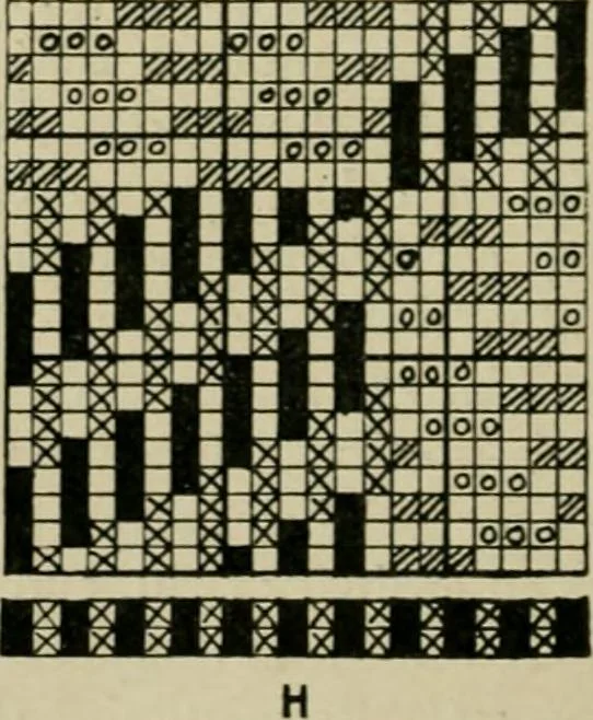 An illustration from Textile design and colour; elementary weaves and figured fabrics, 1921, leaf 207