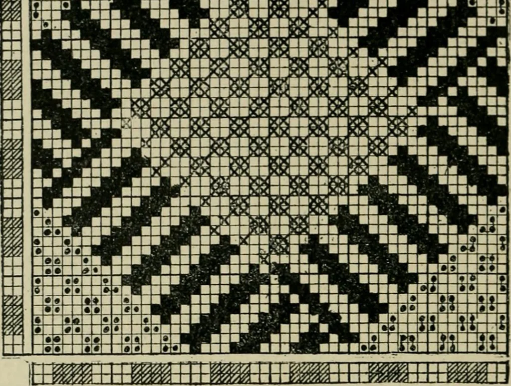 An illustration from Textile design and colour; elementary weaves and figured fabrics, 1921, leaf 211