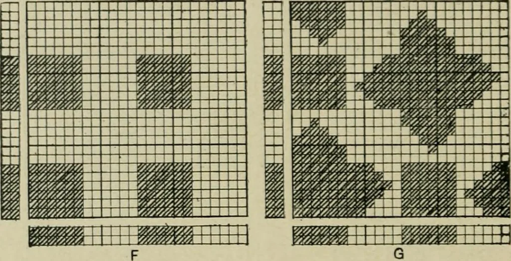 An illustration from Textile design and colour; elementary weaves and figured fabrics, 1921, leaf 215