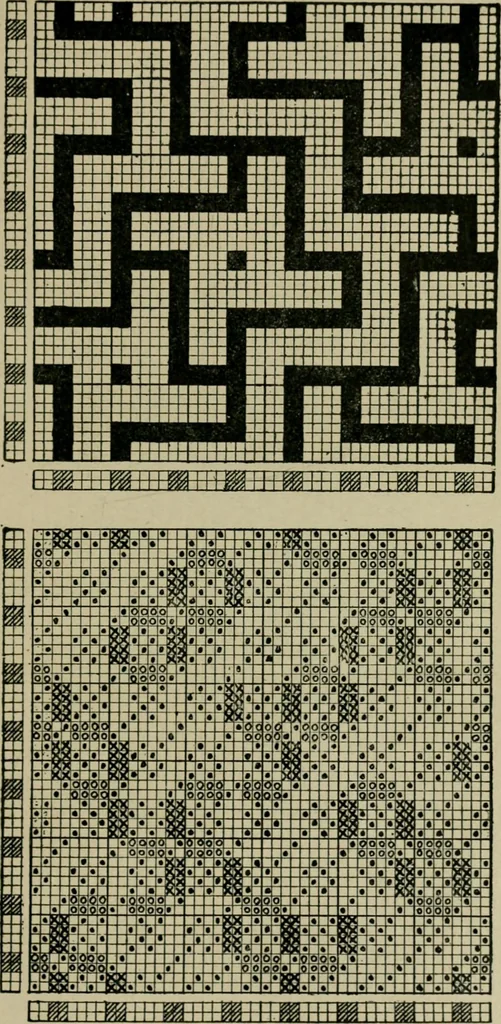 An illustration from Textile design and colour; elementary weaves and figured fabrics, 1921, leaf 216