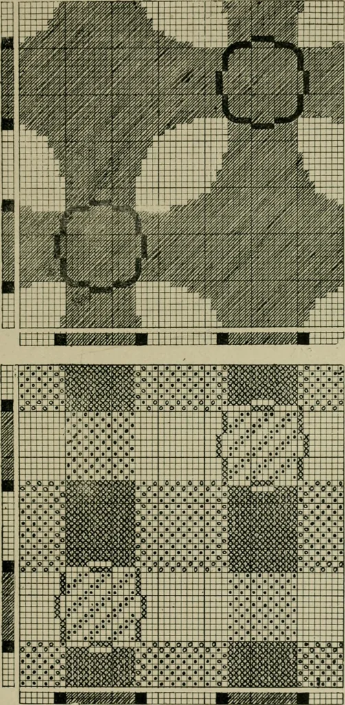An illustration from Textile design and colour; elementary weaves and figured fabrics, 1921, leaf 218