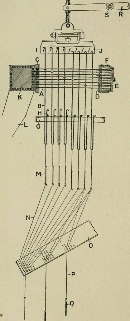 An illustration from Textile design and colour; elementary weaves and figured fabrics, 1921, leaf 221