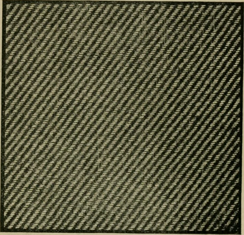 An illustration from Textile design and colour; elementary weaves and figured fabrics, 1921, leaf 24