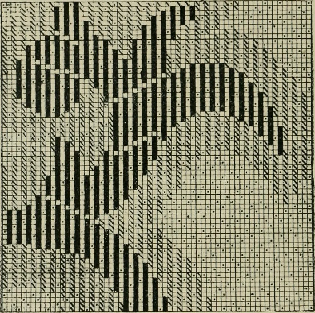An illustration from Textile design and colour; elementary weaves and figured fabrics, 1921, leaf 241