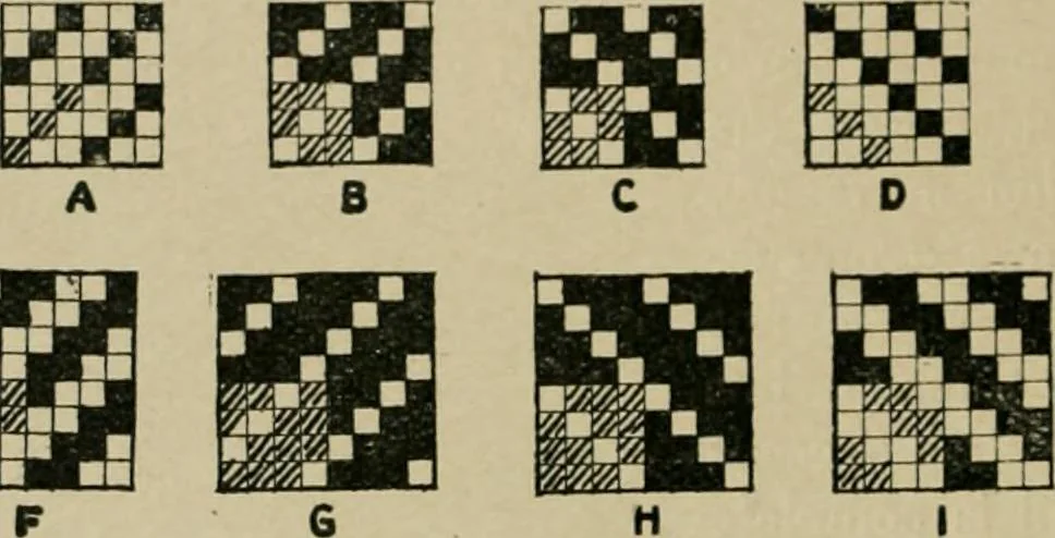 An illustration from Textile design and colour; elementary weaves and figured fabrics, 1921, leaf 25