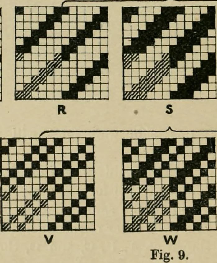 An illustration from Textile design and colour; elementary weaves and figured fabrics, 1921, leaf 25