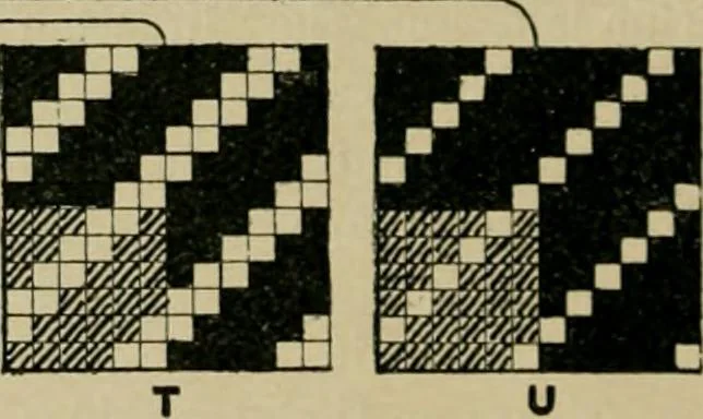 An illustration from Textile design and colour; elementary weaves and figured fabrics, 1921, leaf 25