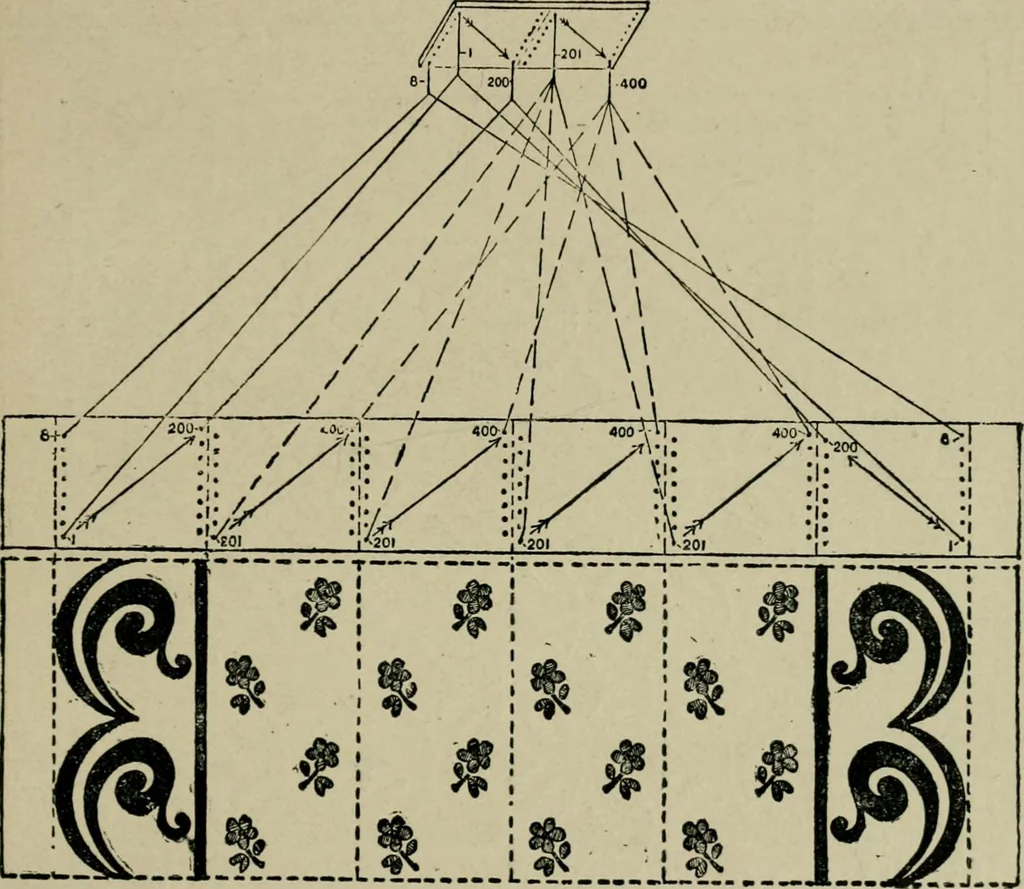 An illustration from Textile design and colour; elementary weaves and figured fabrics, 1921, leaf 250