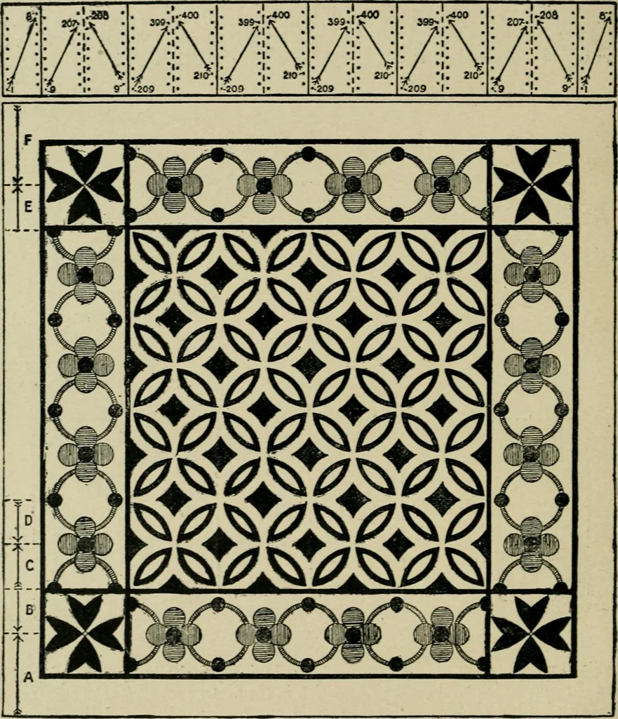 An illustration from Textile design and colour; elementary weaves and figured fabrics, 1921, leaf 251