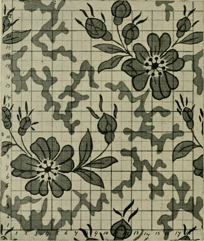 An illustration from Textile design and colour; elementary weaves and figured fabrics, 1921, leaf 253