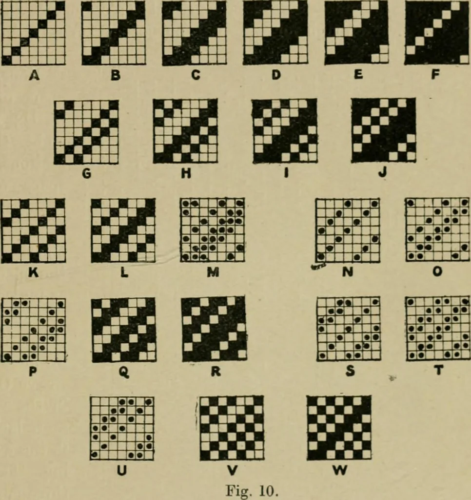 An illustration from Textile design and colour; elementary weaves and figured fabrics, 1921, leaf 26