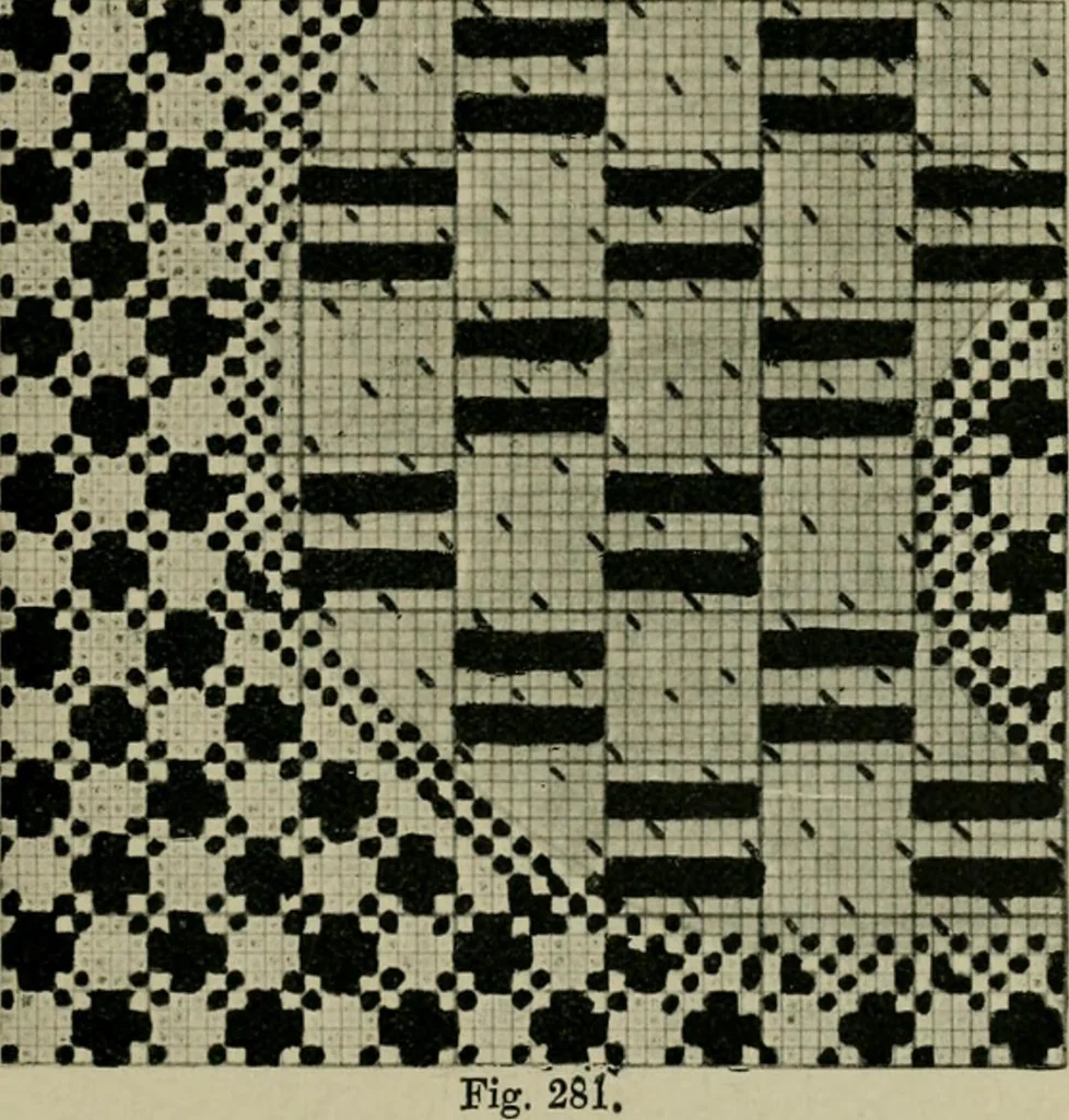 An illustration from Textile design and colour; elementary weaves and figured fabrics, 1921, leaf 266