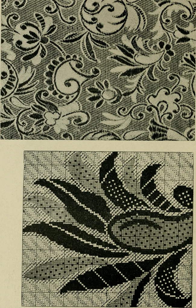 An illustration from Textile design and colour; elementary weaves and figured fabrics, 1921, leaf 267