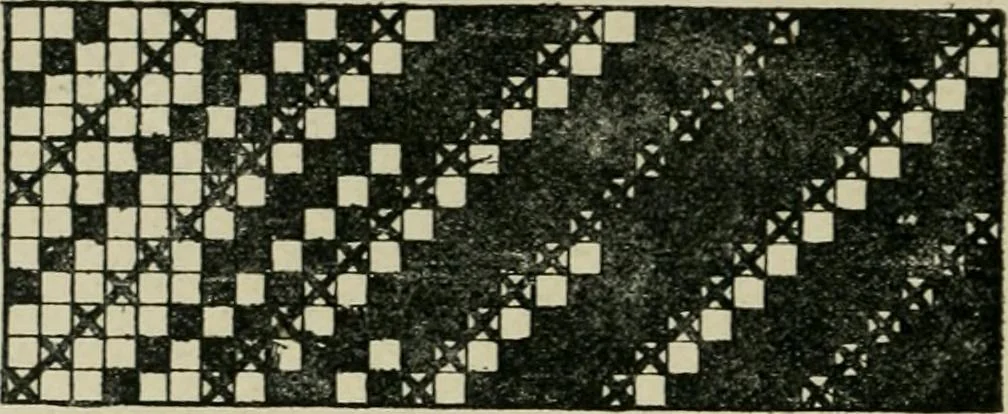 An illustration from Textile design and colour; elementary weaves and figured fabrics, 1921, leaf 269