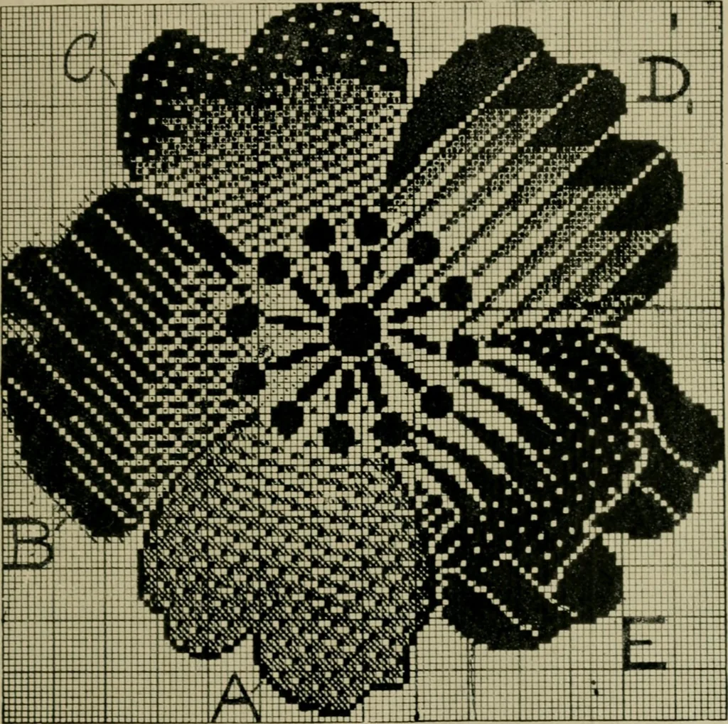 An illustration from Textile design and colour; elementary weaves and figured fabrics, 1921, leaf 272