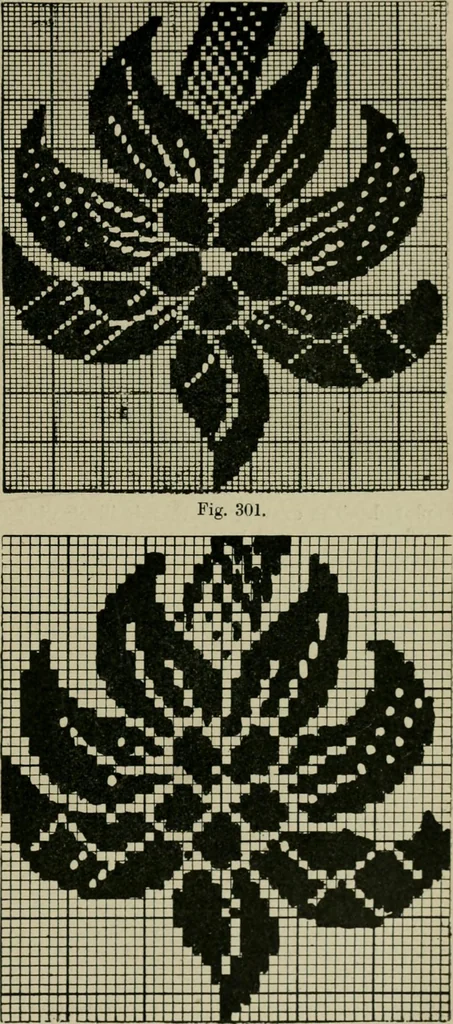 An illustration from Textile design and colour; elementary weaves and figured fabrics, 1921, leaf 282