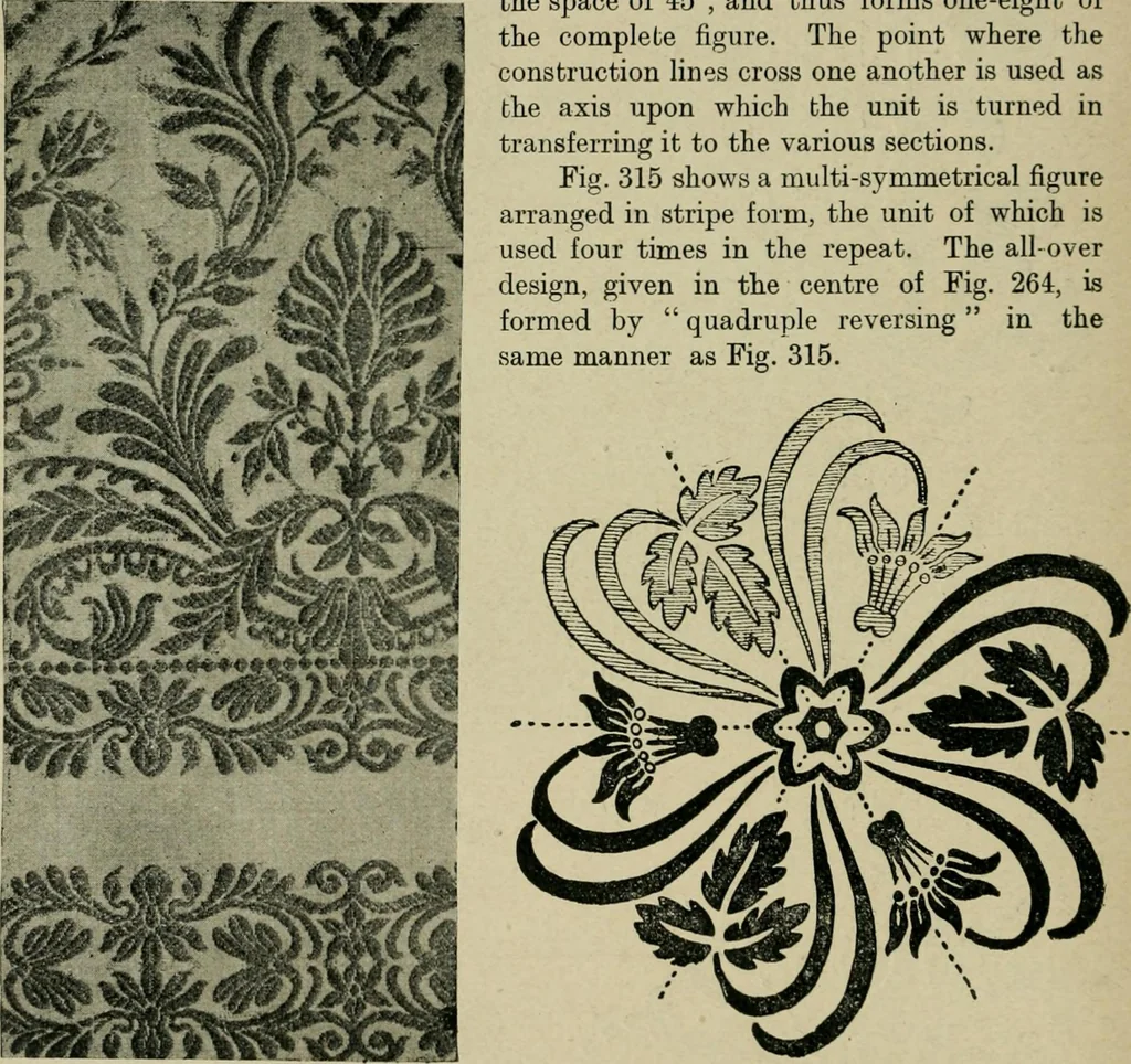 An illustration from Textile design and colour; elementary weaves and figured fabrics, 1921, leaf 291