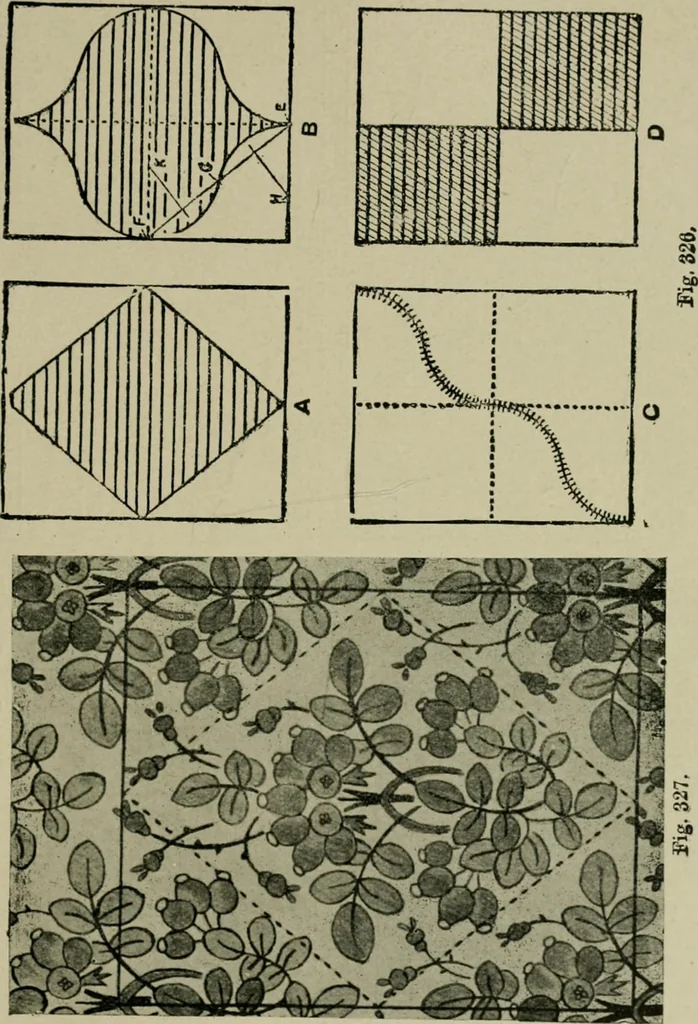An illustration from Textile design and colour; elementary weaves and figured fabrics, 1921, leaf 298